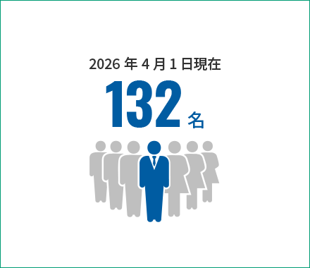 従業員